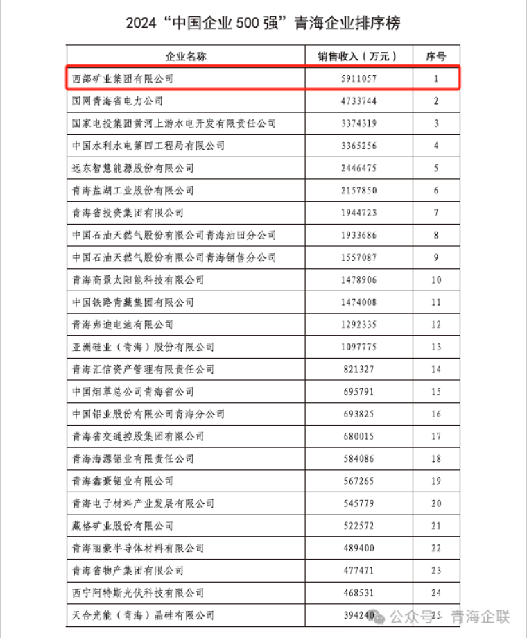 谈球吧(中国)-官方网站